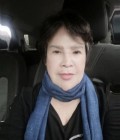 Na 61 ans Mueang Sakon Nakhond Thaïlande