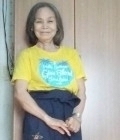 ตุ๋ย 63 ans Phitsanulok Thaïlande