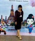 Patcharapan 53 Jahre Nakhonphanom Thailand