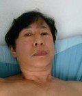 Jean-jacques 69 ans Canet-en-roussillon France