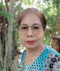 Nooduang 57 ans Sangkom Thaïlande