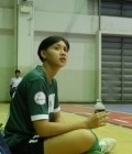 ying 28 Jahre แม่แตง Thailand