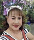ธันยชนก  บินชัย 66 ans Bangkok Thaïlande