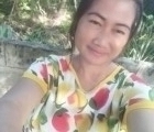 Sawbantak 40 ans ตาก Thaïlande