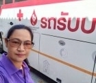 Narinrada 47 years ปากช่อง Thailand
