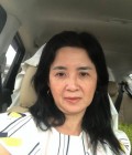 Sangjun 54 ans Mueang  Thaïlande