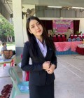 Ked 24 ans เมืองกาฬสินธุ์ Thaïlande