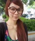 Pratana 38 years Khon Kean Thailand