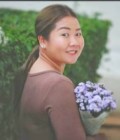 Haru 40 years Loei  Thailand