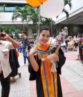 Aew 32 ans ปาย Thaïlande