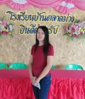 Kesaraporn 40 ปี Thailand  ไทย