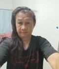 Thanit 59 ปี บางกอกใหญ่ ไทย