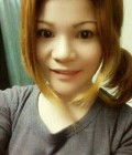 Ou 20 Jahre กมลาไสย Thailand