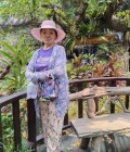 Kalyarat 65 Jahre Kalasin Province Thailand