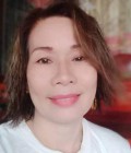 Sa 51 ans นครพนม Thaïlande