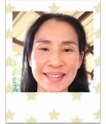 Chdaporn 49 ans เดชอุดม Thaïlande