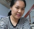 Kwang 42 ปี ประธุมธานี ไทย