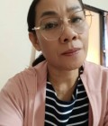 Rattanakorn 46 ans Phitsanulok Thaïlande