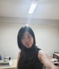 Pat 53 ans Bangkok  Thaïlande