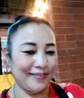 Som 22 ans น่าน Thaïlande
