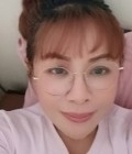 Tam 48 ans อำเภอบ้านผือ Thaïlande