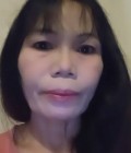 Maninut 29 ans Thailand Thaïlande