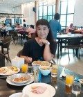 Awar 55 years Lop Buri  Thailand