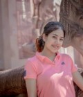 Pin 25 ans Kalasin Thaïlande