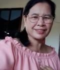 Lamundechsiri 57 ans Thaiiand Thaïlande