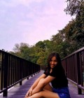 Rassi 28 years Bangkok Thailand