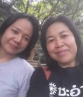 Nim 39 years ไทย Thailand