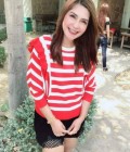 Jaja 42 ans Huahin Thaïlande
