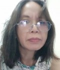 Rattanikorn 50 years Si Sa Ket Thailand