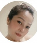 Wariphatorn 53 ans สมุทสาคร Thaïlande