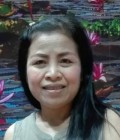 Natty 29 years อำเภอเมืองศรีสะเกษ Thailand