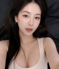 Suradit 35 ans Ban Thaïlande