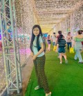 Janeny 27 years สังขะ Thailand