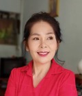 Wan​ 56 ans พรรณานิคม Thaïlande