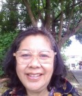 Chuanis 59 ans Raychbury Thaïlande
