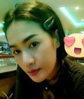 Gan 44 Jahre Mahasarakam Thailand