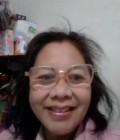 Chuanis 59 ans Raychbury Thaïlande