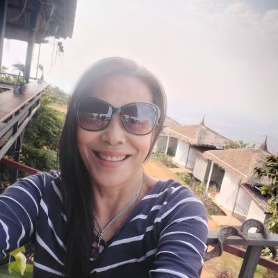 Pichit 62 ans เมือ Thaïlande