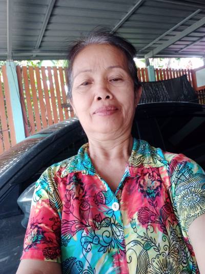 Saengchan 18 ans Kalasin Thaïlande