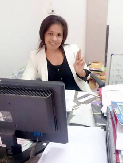 Aindy 61 ปี  ไทย