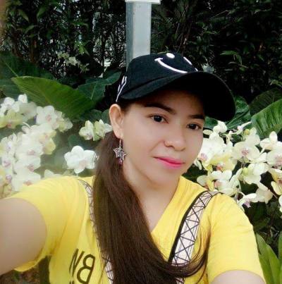 Wan​ 23 ans Thailand Thaïlande