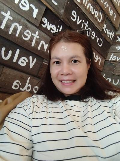 Orapan 42 years Phontong Thailand