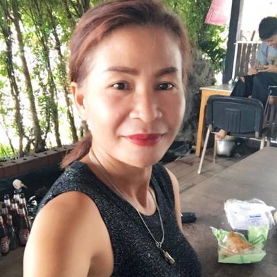 Wan 52 ans หนองหงส์ Thaïlande