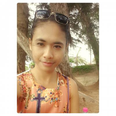 Thanawadi_Gik 36 ans ขาณุฯ Thaïlande