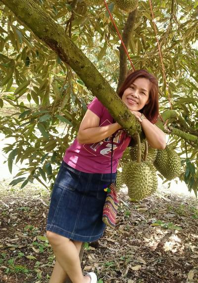 Kanda 63 years Roi -et Thailand