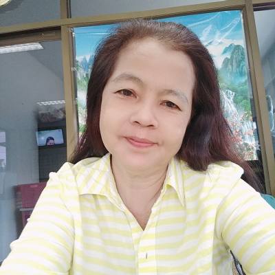 Pawirada 53 ans บางระจัน Thaïlande